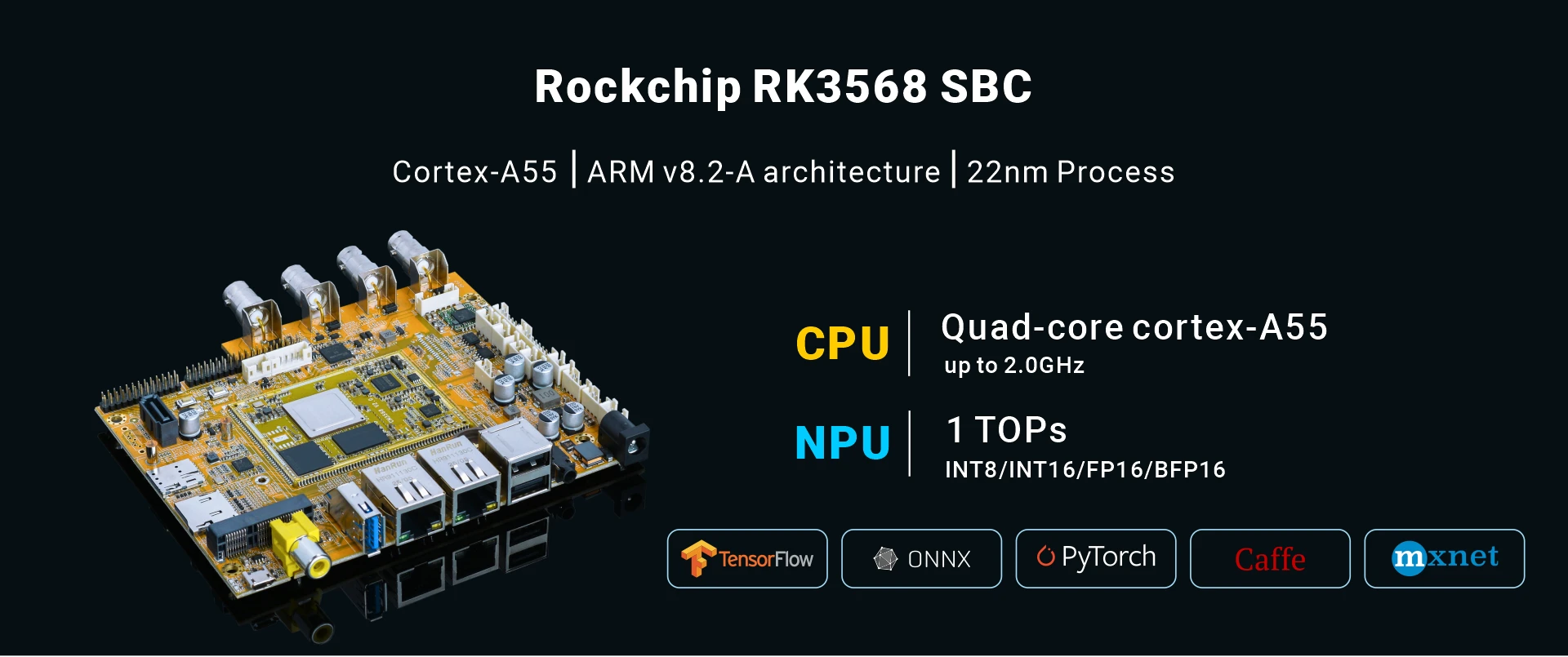 Overview_EM3568-AV_CAM_SOC