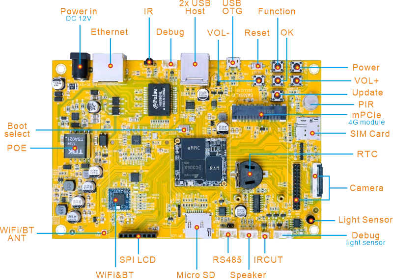 EM305X_Interface