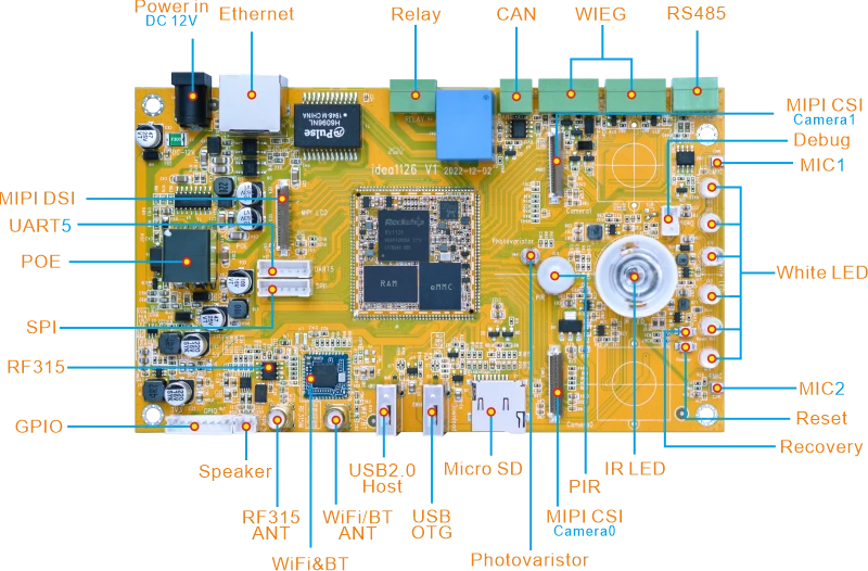 Idea1126_Interfaces