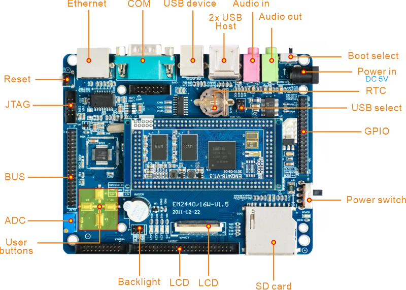 EM2416_interface