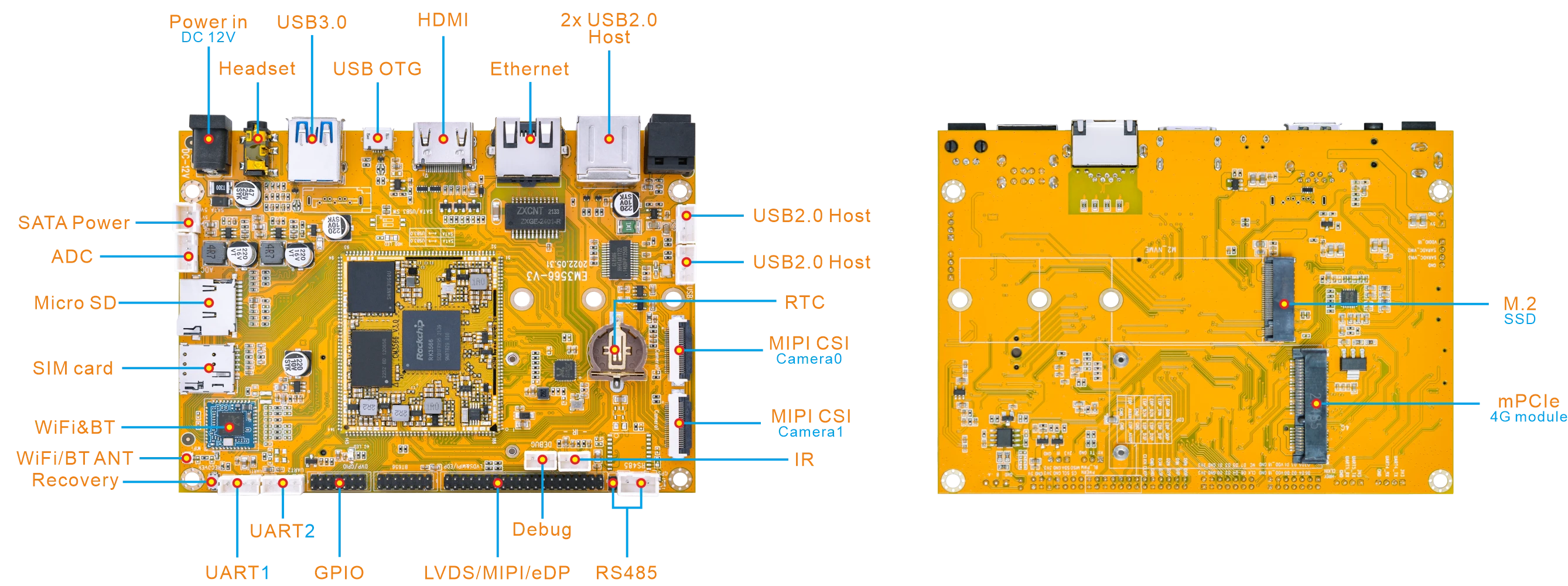 EM3566_interface EM3566_interface