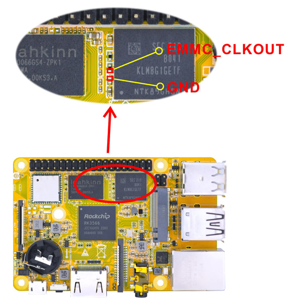 Short circuit test points