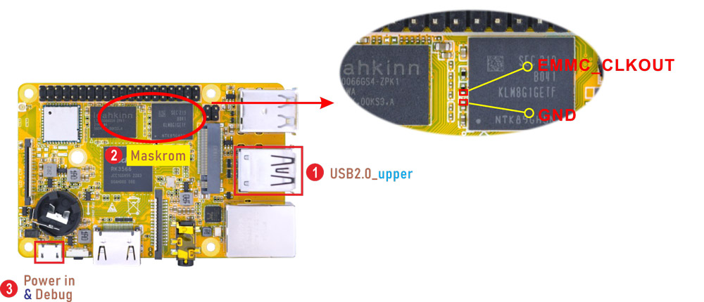 Hardware to Maskrom