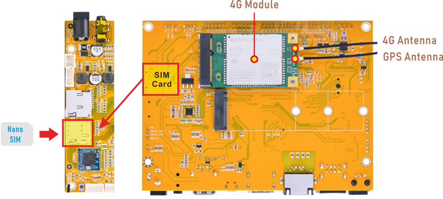 4G+GPS