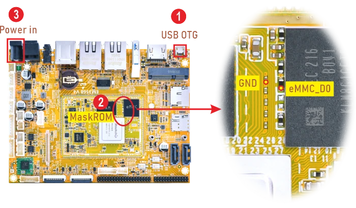 Short circuit into Maskrom