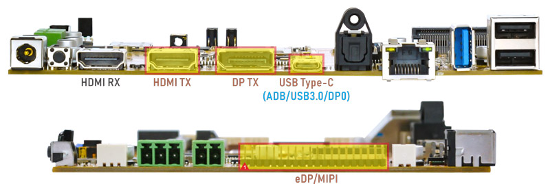 Idea3588_Display_IO