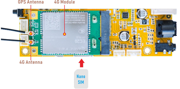 4G+SIM