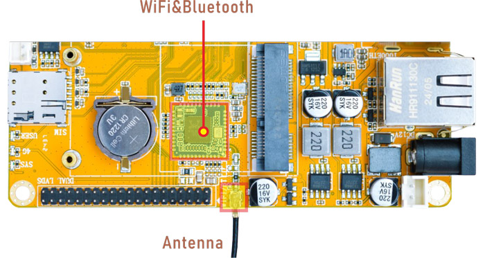 WiFi&BT