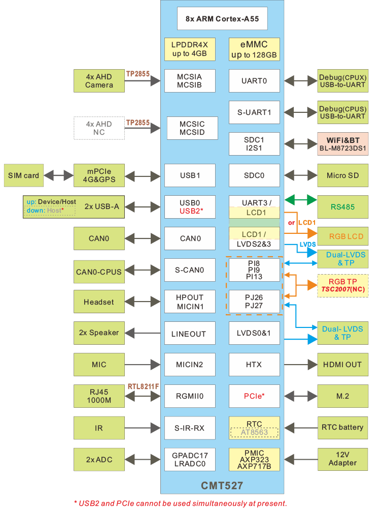 _images/block_diagram.png